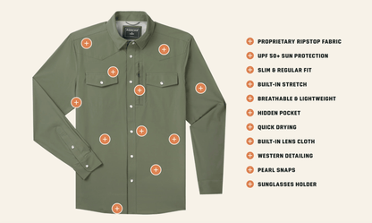 Poncho The Fence Stretcher Poncho Men's Long Sleeve Button Down Shirts Rivers and Glen Trading Co