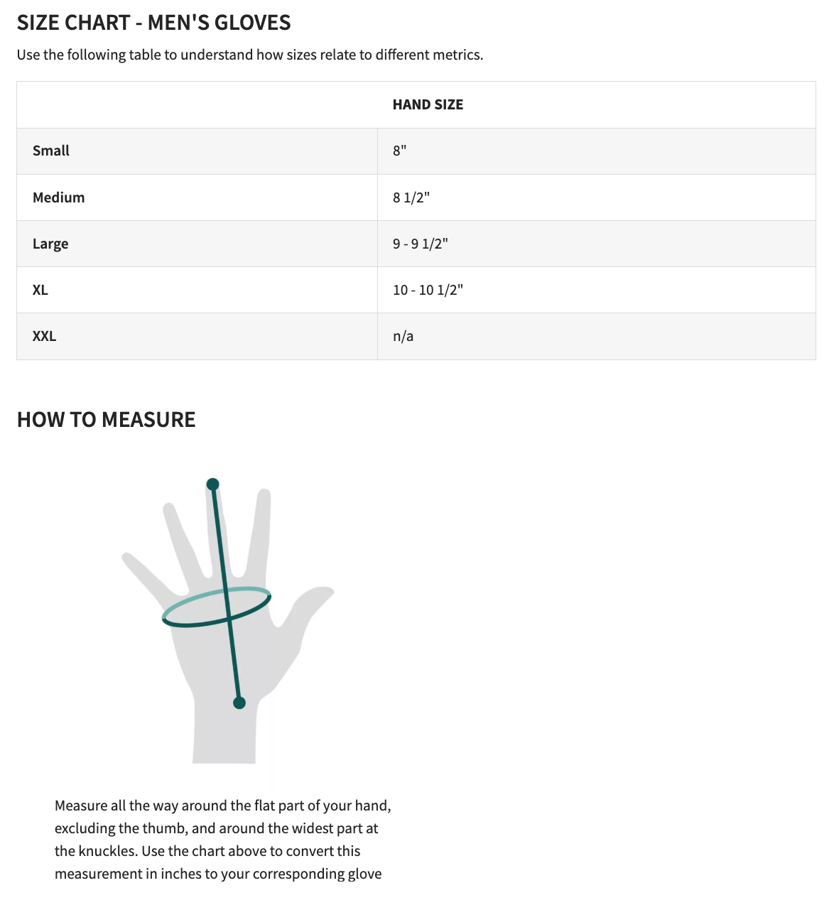 Orvis Men's Uplander Shooting Gloves Orvis Men's Shooting Gloves Rivers and Glen Trading Co