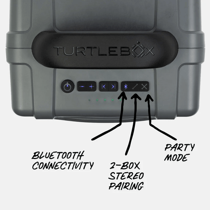 Turtlebox Cub Speaker Turtlebox Turtlebox Speakers Rivers and Glen Trading Co