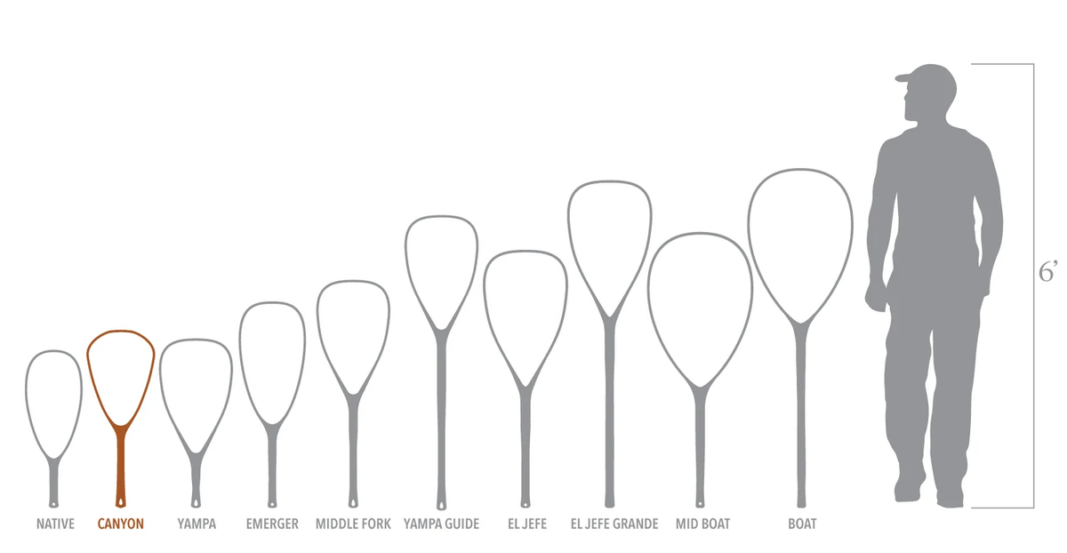 Fishpond Nomad® Canyon Net - River Armor 2.0 Fishpond River Armor 2.0 Nets Rivers and Glen Trading Co